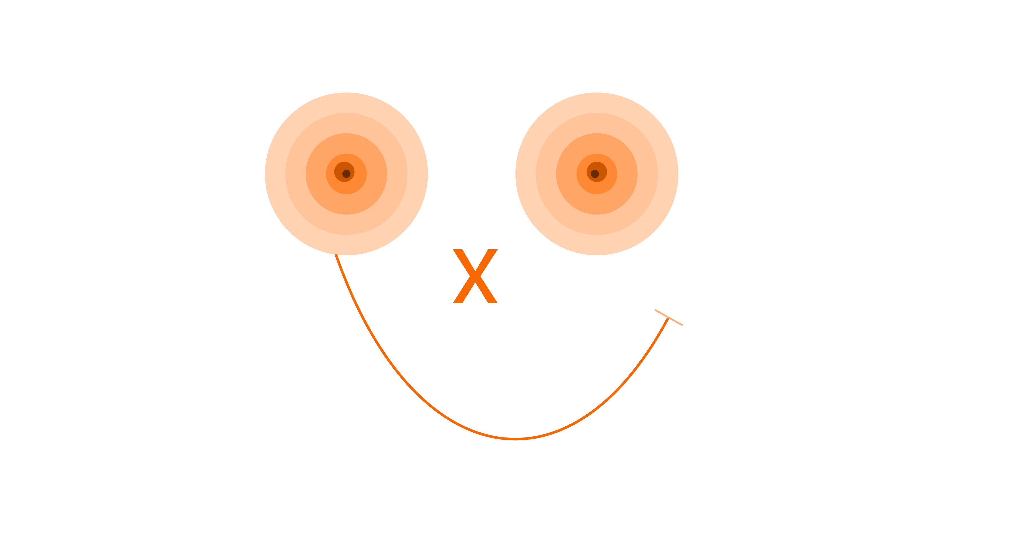 Uxiverse